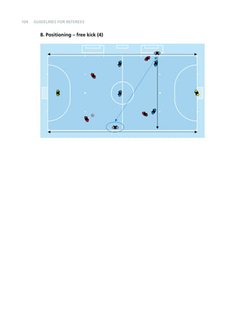 104 
Guidelines for Referees 
8. Positioning – free kick (4) 
 