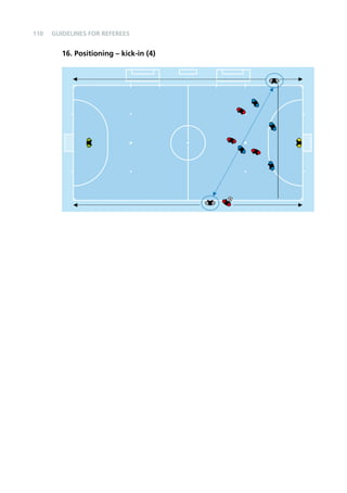 110 
Guidelines for Referees 
16. Positioning – kick-in (4) 
 