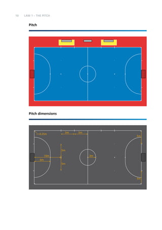 10 LAW 1 – The PITCH 
Pitch 
Pitch dimensions 
5m 
5m 
10m 
6m 
3m 
r=0.25m 5m 5m 
5m 
5m 
 