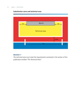 12 LAW 1 – The PITCH 
Substitution zone and technical area 
Bench 
1m 1m 
0.75m 
Technical area 
5m 5m 
Decision 1 
The technical area must meet the requirements contained in the section of this 
publication entitled “The Technical Area”. 
 