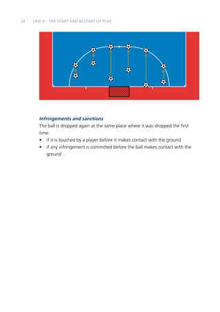 34 
LAW 8 – THE START AND RESTART OF PLAY 
Infringements and sanctions 
The ball is dropped again at the same place where it was dropped the first 
time: 
• if it is touched by a player before it makes contact with the ground 
• if any infringement is committed before the ball makes contact with the 
ground 
 