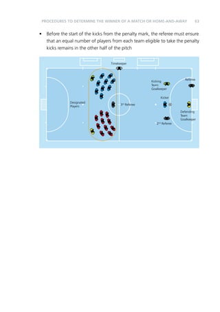 PROCEDURES TO DETERMINE THE WINNER OF A MATCH OR HOME-AND-AWAY 63 
• Before the start of the kicks from the penalty mark, the referee must ensure 
that an equal number of players from each team eligible to take the penalty 
kicks remains in the other half of the pitch 
Designated 
Players 
Timekeeper 
3rd Referee 
Kicking 
Team 
Goalkeeper 
2nd Referee 
Referee 
Defending 
Team 
Goalkeeper 
Kicker 
 