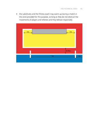 THE TECHNICAL AREA 65 
• the substitutes and the fitness coach may warm up during a match in 
the zone provided for this purpose, as long as they do not obstruct the 
movements of players and referees and they behave responsibly 
1m 1m 
0.75m 
5m 5m 
 