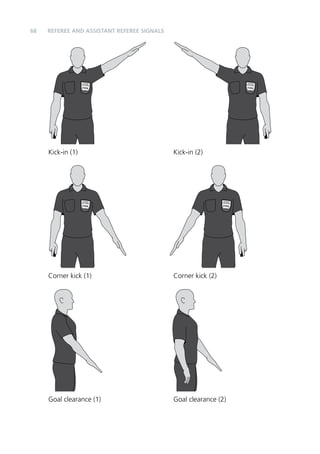 68 
REFEREE and assistant referee SIGNALS 
Kick-in (1) Kick-in (2) 
Corner kick (1) Corner kick (2) 
Goal clearance (1) Goal clearance (2) 
 