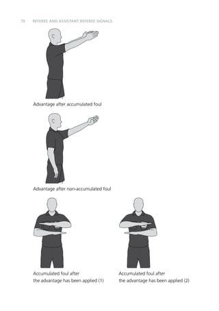 70 
REFEREE and assistant referee SIGNALS 
Advantage after accumulated foul 
Advantage after non-accumulated foul 
Accumulated foul after Accumulated foul after 
the advantage has been applied (1) the advantage has been applied (2) 
 