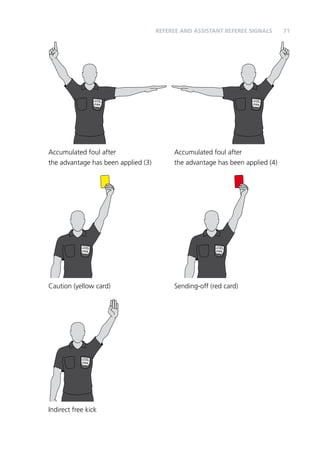 71 
Accumulated foul after Accumulated foul after 
the advantage has been applied (3) the advantage has been applied (4) 
Caution (yellow card) Sending-off (red card) 
Indirect free kick 
REFEREE and assistant referee SIGNALS 
 