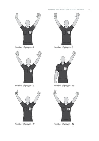 73 
REFEREE and assistant referee SIGNALS 
Number of player – 7 Number of player – 8 
Number of player – 9 Number of player – 10 
Number of player – 11 Number of player – 12 
 
