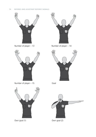 74 
REFEREE and assistant referee SIGNALS 
Number of player – 13 Number of player – 14 
Number of player – 15 Goal 
Own goal (1) Own goal (2) 
 