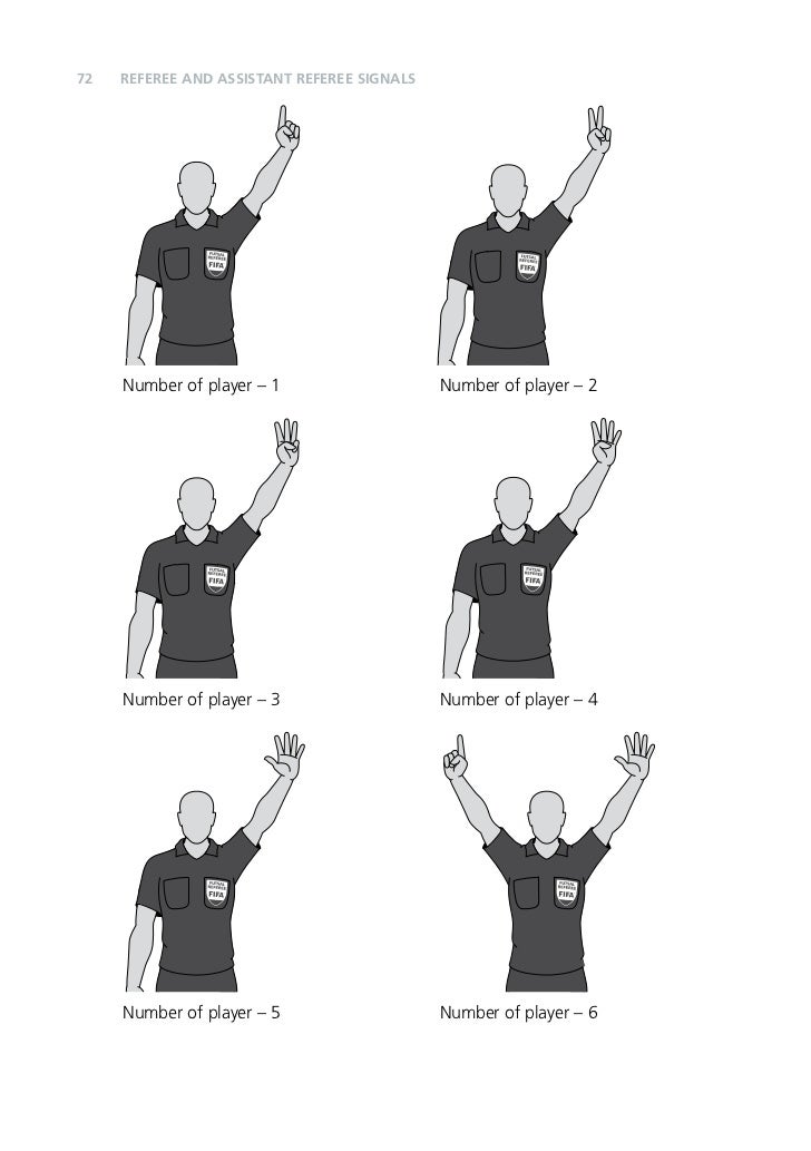 Manual Officiating In Badminton Hand Signals Pictures