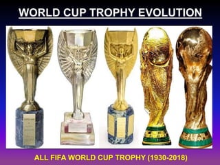Fifa World Cup PPTX