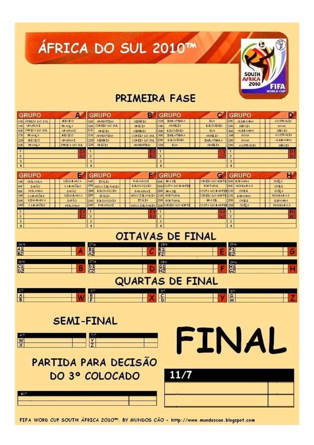 Tabela Fifa World Cup 2010 PDF