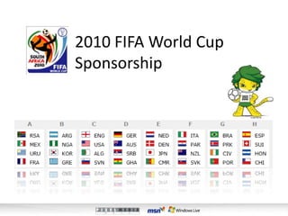 2010 FIFA World Cup Sponsorship 