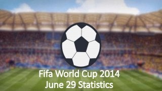Fifa World Cup 2014
June 29 Statistics
 