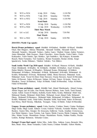 58 W53 vs W54 6 July 2018 Friday 11:30 PM
59 W55 vs W56 7 July 2018 Saturday 7:30 PM
60 W51 vs W52 7 July 2018 Saturday 11:30 PM
Semi Finals
61 W57 vs W58 10 July 2018 Tuesday 11:30 PM
62 W59 vs W60 11 July 2018 Wednesday 11:30 PM
Third Place Match
63 L61 vs L62 14 July 2018 Saturday 7:30 PM
Final Match
64 W61 vs W62 15 July 2018 Sunday 8:30 PM
2018 FIFA World Cup squads:
Russia 28-man preliminary squad: Abdullah Al-Khaibari, Abdullah Al-Mayuf, Abdullah
Otayf, Alan Dzagoev, Aleksey Miranchuk, Alexsandr Erokhin, Alexsandr Golovin,
Alexsandr Samedov, Alexsandr Tashaev, Andrey Lunev; Vladimir Granat, Andrey Semenov,
Anton Miranchuk, Daler Kuzyaev, Denis Cheryshev; Artem Dzyuba, Fedor Chalov., Fedor
Kudryashov, Fedor Smolov, Igor Akinfeev, Igor Smolnikov, Ilya Kutepov, Konstantin
Rausch, Mario Fernandes; Yuri Gazinskiy, Roman Neustadter, Roman Zobnin, Sergei
Ignashevich, Soslan Dzhanaev, Vladimir Gabulov, Yuri Zhirkov.
Saudi Arabia World Cup 2018 squad: Abdullah Al-Mayuf; Mansoor Al-Harbi, Abdullah
Otayf, Abdulmalek Al-Khaibri, Ali Al-Bulaihi; Abdullah Al-Khaibari, Assaf Al-Qarny,
Hattan Bahebri, Houssain Al-Mogahwi, Mohamed Kanno, Mohammad Al-Sahlawi,
Mohammad Al-Sahlawi, Mohammed Al-Breik, Mohammed Al-Kwikbi, Mohammed Al-
Kwikbi, Mohammed Al-Owais, Mohammed Jahfali, Motaz Hawsawi, Muhannad Assiri,
Muhannad Assiri, Nawaf Al-Abed, Omar Hawsawi, Osama Hawsawi, Saeed Al-Mowalad,
Salem Al-Dawsari, Salem Al-Dawsari, Salman Al-Faraj, Taiseer Al-Jassim, Yasser Al-
Musailem, Yasser Al-Shahrani, Yehya Al-Shehri; Fahad Al-Muwallad, Yehya Al-Shehri;
Fahad Al-Muwallad.
Egypt 29-man preliminary squad: Abdallah Said, Ahmed Elmohamady, Ahmed Gomaa,
Ahmed Hegazi and Ali Gabr, Amr Warda; Marwan Mohsen, Amro Tarek; Tarek Hamed,
Ayman Ashraf, Essam El Hadary, Kahraba, Karim Hafez, Kouka, Mahmoud Abdel Aziz,
Mahmoud Hamdy, Mohamed Abdel-Shafy, Mohamed Awad; Ahmed Fathi, Mohamed
Elneny, Mohamed El-Shennawy, Mohamed Salah, Mohammad Al-Sahlawi, Mohammed Al-
Kwikbi, Muhannad Assiri, Omar Gaber, Ramadan Sobhi, Saad Samir, Salem Al-Dawsari,
Sam Morsy, Sherif Ekramy, Shikabala, Trezeguet, Yehya Al-Shehri; Fahad Al-Muwallad.
Uruguay 26-man preliminary squad: Carlos Sanchez, Cristhian Stuani, Cristian Rodriguez,
Diego Godin, Diego Laxalt, Edinson Cavani, Federico Valverde, Fernando Muslera, Gaston
Ramirez, Gaston Silva, Giorgian De Arrascaeta, Guillermo Varela, Jonathan Urretaviscaya,
Jose Maria Gimenez, Lucas Torreira, Luis Suarez, Martin Caceres, Martin Campana, Martin
Silva, Matias Vecino, Maximiliano Gomez, Maximiliano Pereira, Nahitan Nandez, Nicolas
Lodeiro, Rodrigo Bentancur, Sebastian Coates.
Portugal 23-man final squad: Adrien Silva, Andre Silva, Anthony Lopes, Bernardo Silva,
Beto, Bruno Alves, Bruno Fernandes, Cedric Soares, Cristiano Ronaldo, Gelson Martins,
 