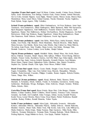 Argentina 23-man final squad: Angel Di Maria, Cristian Ansaldi, Cristian Pavon, Eduardo
Salvio; Javier Mascherano, Ever Banega, Federico Fazio, Franco Armani; Gabriel Mercado,
Gio Lo Celso, Gonzalo Higuain, Lucas Biglia, Manuel Lanzini, Marcos Acuna, Marcos Rojo,
Maximiliano Meza; Lionel Messi, Nahuel Guzmán, Nicolas Otamendi, Nicolas Tagliafico,
Paulo Dybala, Sergio Aguero, Willy Caballero.
Iceland 23-man preliminary squad: Albert Gudmundsson, Ari Freyr Skulason, Arnor Ingvi
Traustason, Aron Gunnarsson; Alfred Finnbogason, Birkir Bjarnason, Birkir Mar Saevarsson,
Bjorn Bergmann Sigurdarson, Emil Hallfredsson, Frederik Schram; Kari Arnason, Gylfi
Sigurdsson, Hannes Thor Halldorsson, Holmar Orn Eyjolfsson, Hordur Magnusson, Jon Dadi
Bodvarsson, Olafur Ingi Skulason, Ragnar Sigurdsson; Johann Berg Gudmundsson, Runar
Alex Runarsson, Rurik Gislason, Samuel Fridjonsson, Sverrir Ingi Ingason.
Croatia 24-man preliminary squad: Ante Rebic, Marko Pjaca, Andrej Kramaric, Nikola
Kalinic, Ivan Perisic, Filip Bradaric; Mario Mandzukic, Marcelo Brozovic, Milan Badelj,
Mateo Kovacic, Ivan Rakitic, Borna Sosa; Luka Modric, Duje Caleta-Car, Matej Mitrovic,
Tin Jedvaj, Josip Pivaric, Sime Vrsaljko, Dejan Lovren, Ivan Strinic, Domagoj Vida,
Dominik Livakovic; Vedran Corluka, Lovre Kalinic, Danijel Subasic.
Nigeria 30-man preliminary squad: Abdullahi Shehu, Ahmed Musa, Alex Iwobi, Bryan
Idowu, Chidozie Awaziem, Daniel Akpeyi, Dele Ajiboye; William Troost-Ekong, Elderson
Echiejile, Francis Uzoho, Ikechukwu Ezenwa, Joel Obi; Mikel Agu; Odion Ighalo, John Obi
Mikel, John Ogu, Junior Lokosa, Kelechi Iheanacho, Kenneth Omeruo, Leon Balogun,
Moses Simon, Ogenyi Onazi, Oghenekaro Etebo, Olaoluwa Aina, Simeon Nwankwo,
Stephen Eze, Tyronne Ebuehi, Uche Agbo, Victor Moses, Wilfred Ndidi.
Brazil 23-man final squad: Alisson, Cassio; Danilo, Douglas Costa; Neymar, Ederson,
Fagner, Fernandinho, Filipe Luis, Fred, Gabriel Jesus, Marcelo, Marquinhos, Miranda,
Paulinho, Pedro Geromel; Casemiro, Philippe Coutinho, Renato Augusto, Roberto Firmino,
Taison, Thiago Silva, Willian.
Switzerland 26-man preliminary squad: Akanji, Behrami, Burki, Djourou, Drmic,
Dzemaili, E. Fernandes, Elvedi, Embolo, Freuler, G. Fernandes, Gavranovic, Kobel, Lang,
Lichtsteiner, Moubandje, Mvogo, Rodriguez, Schar, Seferovic, Shaqiri, Sommer, Widmer,
Xhaka, Zakaria, Zuber.
Costa Rica 23-man final squad: Bryan Oviedo, Bryan Ruiz, Celso Borges, Christian
Bolanos, Cristian Gamboa, Daniel Colindres, David Guzman, Francisco Calvo, Giancarlo
Gonzalez, Ian Smith, Joel Campbell, Johan Venegas, Johnny Acosta, Kendall Waston,
Keylor Navas, Leonel Moreira, Marco Urena, Oscar Duarte, Patrick Pemberton, Randall
Azofeifa, Rodney Wallace, Ronald Matarrita, Yeltsin Tejeda.
Serbia 27-man preliminary squad: Adem Ljajic, Aleksandar Jovanovic, Aleksandar
Kolarov, Aleksandar Mitrovic, Aleksandar Prijovic, Andrija Zivkovic, Antonio Rukavina,
Branislav Ivanovic, Dusan Tadic, Dusko Tosic, Filip Kostic, Luka Jovic, Luka Milivojevic,
Marko Dmitrovic, Marko Grujic, Matija Nastasic, Mijat Gacinovic, Milan Rodic, Milos
Veljkovic, Nemanja Maksimovic, Nemanja Matic, Nemanja Radonjic, Nikola Milenkovic,
Predrag Rajkovic, Sergej Milinkovic-Savic, Uros Spajic, Vladimir Stojkovic.
 