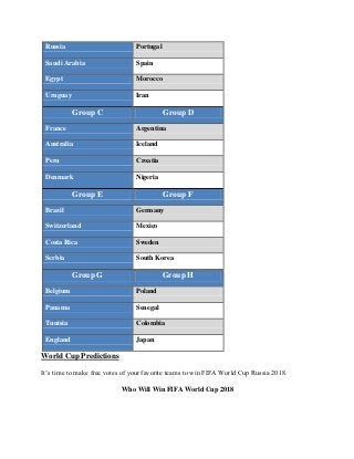 Russia Portugal
Saudi Arabia Spain
Egypt Morocco
Uruguay Iran
Group C Group D
France Argentina
Australia Iceland
Peru Croatia
Denmark Nigeria
Group E Group F
Brazil Germany
Switzerland Mexico
Costa Rica Sweden
Serbia South Korea
Group G Group H
Belgium Poland
Panama Senegal
Tunisia Colombia
England Japan
World Cup Predictions
It’s time to make free votes of your favorite teams to win FIFA World Cup Russia 2018.
Who Will Win FIFA World Cup 2018
 