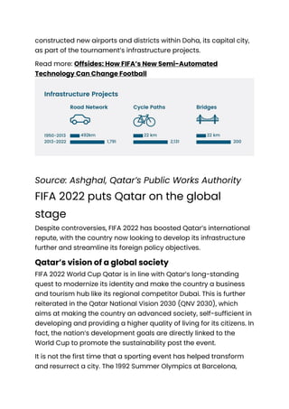 constructed new airports and districts within Doha, its capital city,
as part of the tournament’s infrastructure projects.
Read more: Offsides: How FIFA’s New Semi-Automated
Technology Can Change Football
Source: Ashghal, Qatar’s Public Works Authority
FIFA 2022 puts Qatar on the global
stage
Despite controversies, FIFA 2022 has boosted Qatar’s international
repute, with the country now looking to develop its infrastructure
further and streamline its foreign policy objectives.
Qatar’s vision of a global society
FIFA 2022 World Cup Qatar is in line with Qatar’s long-standing
quest to modernize its identity and make the country a business
and tourism hub like its regional competitor Dubai. This is further
reiterated in the Qatar National Vision 2030 (QNV 2030), which
aims at making the country an advanced society, self-sufficient in
developing and providing a higher quality of living for its citizens. In
fact, the nation’s development goals are directly linked to the
World Cup to promote the sustainability post the event.
It is not the first time that a sporting event has helped transform
and resurrect a city. The 1992 Summer Olympics at Barcelona,
 