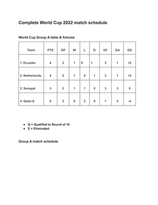 FIFA World Cup plan 2022.pdf