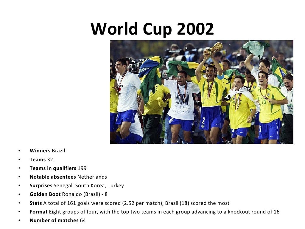 World Cup 02 Ul Li Winners Brazil World Cup 02 Ul Li Winners Brazil