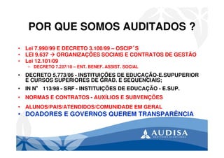 POR QUE SOMOS AUDITADOS ?
• Lei 7.990/99 E DECRETO 3.100/99 – OSCIP´´´´S
• LEI 9.637 ORGANIZAÇÕES SOCIAIS E CONTRATOS DE GESTÃO
• Lei 12.101/09
– DECRETO 7.237/10 – ENT. BENEF. ASSIST. SOCIAL
• DECRETO 5.773/06 - INSTITUIÇÕES DE EDUCAÇÃO-E.SUPUPERIOR
E CURSOS SUPERIORES DE GRAD. E SEQUENCIAIS;
• IN N°°°° 113/98 - SRF - INSTITUIÇÕES DE EDUCAÇÃO - E.SUP.
• NORMAS E CONTRATOS - AUXÍLIOS E SUBVENÇÕES
• ALUNOS/PAIS/ATENDIDOS/COMUNIDADE EM GERAL
• DOADORES E GOVERNOS QUEREM TRANSPARÊNCIA
 