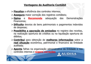 Vantagens da Auditoria Contábil
Fiscaliza a eficiência dos controles internos;
Assegura maior correção dos registros contábeis;
Opina e Recomenda adequação das Demonstrações
Financeiras;
Dificulta desvios de bens patrimoniais e pagamentos indevidos
de despesas;
Possibilita a apuração de omissões no registro das receitas,
na realização oportuna de créditos ou na liquidação oportuna de
débitos;
Contribui para obtenção de melhores informações sobre a
real situação econômica, patrimonial e financeira da Entidade
auditada;
Aponta falhas na organização administrativa da Entidade e nos
controles internos e sugere correções
 