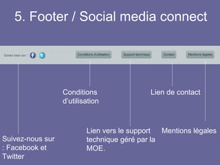 5. Footer / Social media connect
Suivez-nous sur
: Facebook et
Twitter
Conditions
d’utilisation
Lien vers le support
technique géré par la
MOE.
Lien de contact
Mentions légales
 