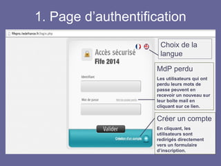 1. Page d’authentification
Créer un compte
En cliquant, les
utilisateurs sont
redirigés directement
vers un formulaire
d’inscription.
MdP perdu
Les utilisateurs qui ont
perdu leurs mots de
passe peuvent en
recevoir un nouveau sur
leur boîte mail en
cliquant sur ce lien.
Choix de la
langue
 