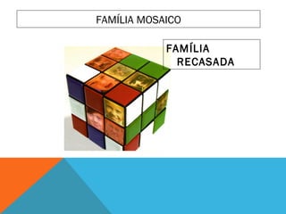 FAMÍLIA MOSAICO
FAMÍLIA
RECASADA
 