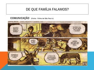 DE QUE FAMÍLIA FALAMOS?
COMUNICAÇÃO (Fonte : Folha de São Paul.o)aulo,Quase Nada Fabio Moon e Gabriel BA)
 