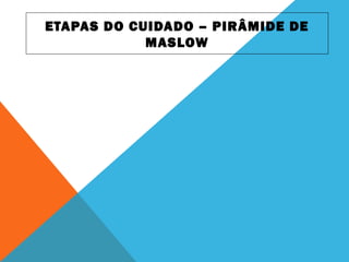 ETAPAS DO CUIDADO – PIRÂMIDE DE
MASLOW
 