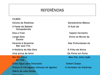 FILMES
Colcha de Retalhos Saneamento Básico
A Festa de Babete O Auto da
Compadecida
Elza e Fred Tapete Vermelho
Longe Dela Entre os Muros da
Escola
Parente é Serpente Nas Profundezas do
Mar sem Fim
A História de Nós Dois O Filho da Noiva
Uma prova de Amor De Porta em Porta
Por fim Viúva Meu Pai, Uma Lição
de Vida
Como Água para Chocolate Gilbert Grape
Pranzo di Ferragosto (Almoço de Agosto) O Contador de Histórias
Diário de uma Paixão
REFERÊNCIAS
 