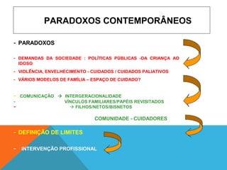 PARADOXOS CONTEMPORÂNEOS
- PARADOXOS
- DEMANDAS DA SOCIEDADE : POLÍTICAS PÚBLICAS -DA CRIANÇA AO
IDOSO
- VIOLÊNCIA, ENVELHECIMENTO - CUIDADOS / CUIDADOS PALIATIVOS
- VÁRIOS MODELOS DE FAMÍLIA – ESPAÇO DE CUIDADO?
-
- INTERVENÇÃO PROFISSIONAL
- COMUNICAÇÃO  INTERGERACIONALIDADE
- VÍNCULOS FAMILIARES/PAPÉIS REVISITADOS
 FILHOS/NETOS/BISNETOS
COMUNIDADE - CUIDADORES
- DEFINIÇÃO DE LIMITES
 