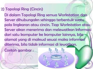 2) Topologi Ring (Cincin)
Di dalam Topologi Ring semua Workstation dan
Server dihubungakn sehingga terbentuk suatu
pola lingkaran atau cincin. Tiap Workstation atau
Server akan menerima dan melewatkan Informasi
dari satu komputer ke komputer lainnya, bila
alamat yang di maksud sesuai maka informasi
diterima, bila tidak informasi di lewatkan.
Contoh gambar :

 