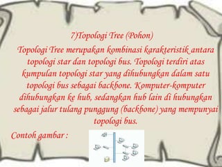 7)Topologi Tree (Pohon)
Topologi Tree merupakan kombinasi karakteristik antara
topologi star dan topologi bus. Topologi terdiri atas
kumpulan topologi star yang dihubungkan dalam satu
topologi bus sebagai backbone. Komputer-komputer
dihubungkan ke hub, sedangkan hub lain di hubungkan
sebagai jalur tulang punggung (backbone) yang mempunyai
topologi bus.
Contoh gambar :

 