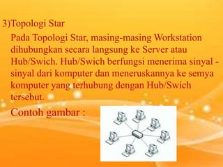 3)Topologi Star
Pada Topologi Star, masing-masing Workstation
dihubungkan secara langsung ke Server atau
Hub/Swich. Hub/Swich berfungsi menerima sinyal sinyal dari komputer dan meneruskannya ke semya
komputer yang terhubung dengan Hub/Swich
tersebut.

Contoh gambar :

 