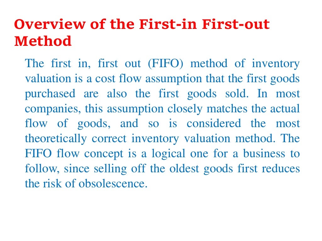 First in First out method (FIFO)