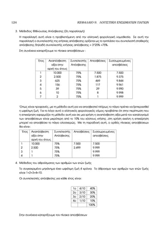 124 ΚΕΦΑΛΑΙΟ 9. ΛΟΓΙΣΤΙΚΗ ΕΝΣΩΜΑΤΩΝ ΠΑΓΙΩΝ
3. Μέθοδος Φθίνουσας Απόσβεσης (2η παραλλαγή)
Η παραλλαγή αυτή είναι η προβλεπόµενη από την ελληνική ϕορολογική νοµοθεσία. Σε αυτή την
παραλλαγή ο συντελεστής της ετήσιας απόσβεσης ορίζεται ως το τριπλάσιο του συντελεστή σταθερής
απόσβεσης δηλαδή συντελεστής ετήσιας απόσβεσης = 3*25% =75%.
Στη συνέχεια καταρτίζουµε το πίνακα αποσβέσεων :
΄Ετος Αναπόσβεστη Συντελεστής Αποσβέσεις Συσσωρευµένες
αξία στην Απόσβεσης αποσβέσεις
αρχή του έτους
1 10.000 75% 7.500 7.500
2 2.500 75% 1.875 9.375
3 625 75% 469 9.844
4 156 75% 117 9.961
5 39 75% 29 9.990
6 10 75% 8 9.998
7 2 75% 1 9.999
΄Οπως είναι προφανές, µε τη µέθοδο αυτή για να αποσβεστεί πλήρως το πάγιο πρέπει να ξεπερασθεί
η ωφέλιµη Ϲωή. Για το λόγο αυτό ο ελληνικός ϕορολογικός νόµος προβλέπει ότι στην περίπτωση που
η επιχείρηση εφαρµόζει τη µέθοδο αυτή και σε µια χρήση η αναπόσβεστη αξία µετά τον καταλογισµό
των αποσβέσεων είναι µικρότερη από το 10% του κόστους κτήσης ,στη χρήση εκείνη η επιχείρηση
µπορεί να αποσβέσει το πάγιο ολοσχερώς. Με τη παραδοχή αυτή, ο ορθός πίνακας αποσβέσεων
ϑα είναι:
΄Ετος Αναπόσβεστη Συντελεστής Αποσβέσεις Συσσωρευµένες
αξία στην Απόσβεσης αποσβέσεις
αρχή του έτους
1 10.000 75% 7.500 7.500
2 2.500 75% 2.499 9.999
3 1 75% 9.999
4 1 75% 9.999
4. Μέθοδος του αθροίσµατος των αριθµών των ετών Ϲωής
Το συγκεκριµένο µηχάνηµα έχει ωφέλιµη Ϲωή 4 χρόνια. Το άθροισµα των αριθµών των ετών Ϲωής
είναι 1+2+3+4=10.
Οι συντελεστές απόσβεσης για κάθε έτος είναι:
1ο 4/10 40%
2ο 3/10 30%
3ο 2/10 20%
4ο 1/10 10%
100%
Στην συνέχεια καταρτίζουµε τον πίνακα αποσβέσεων
 