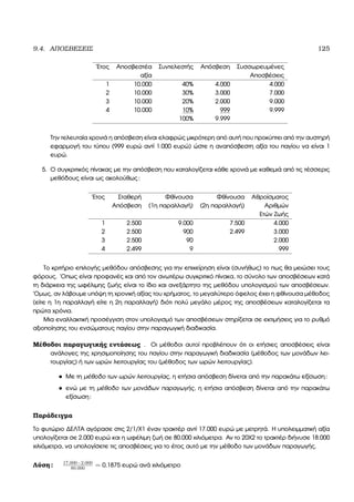 9.4. ΑΠΟΣΒΕΣΕΙΣ 125
΄Ετος Αποσβεστέα Συντελεστής Απόσβεση Συσσωρευµένες
αξία Αποσβέσεις
1 10.000 40% 4.000 4.000
2 10.000 30% 3.000 7.000
3 10.000 20% 2.000 9.000
4 10.000 10% 999 9.999
100% 9.999
Την τελευταία χρονιά η απόσβεση είναι ελαφρώς µικρότερη από αυτή που προκύπτει από την αυστηρή
εφαρµογή του τύπου (999 ευρώ αντί 1.000 ευρώ) ώστε η αναπόσβεστη αξία του παγίου να είναι 1
ευρώ.
5. Ο συγκριτικός πίνακας µε την απόσβεση που καταλογίζεται κάθε χρονιά µε καθεµιά από τις τέσσερις
µεθόδους είναι ως ακολούθως:
΄Ετος Σταθερή Φθίνουσα Φθίνουσα Αθροίσµατος
Απόσβεση (1η παραλλαγή) (2η παραλλαγή) Αριθµών
Ετών Ζωής
1 2.500 9.000 7.500 4.000
2 2.500 900 2.499 3.000
3 2.500 90 2.000
4 2.499 9 999
Το κριτήριο επιλογής µεθόδου απόσβεσης για την επιχείρηση είναι (συνήθως) το πως ϑα µειώσει τους
ϕόρους. ΄Οπως είναι προφανές και από τον ανωτέρω συγκριτικό πίνακα, το σύνολο των αποσβέσεων κατά
τη διάρκεια της ωφέλιµης Ϲωής είναι το ίδιο και ανεξάρτητο της µεθόδου υπολογισµού των αποσβέσεων.
΄Οµως, αν λάβουµε υπόψη τη χρονική αξίας του χρήµατος, το µεγαλύτερο όφελος έχει η ϕθίνουσα µέθοδος
(είτε η 1η παραλλαγή είτε η 2η παραλλαγή) διότι πολύ µεγάλο µέρος της αποσβέσεων καταλογίζεται τα
πρώτα χρόνια.
Μια εναλλακτική προσέγγιση στον υπολογισµό των αποσβέσεων στηρίζεται σε εκτιµήσεις για το ϱυθµό
αξιοποίησης του ενσώµατους παγίου στην παραγωγική διαδικασία.
Μέθοδοι παραγωγικής εντάσεως . Οι µέθοδοι αυτοί προβλέπουν ότι οι ετήσιες αποσβέσεις είναι
ανάλογες της χρησιµοποίησης του παγίου στην παραγωγική διαδικασία (µέθοδος των µονάδων λει-
τουργίας) ή των ωρών λειτουργίας του (µέθοδος των ωρών λειτουργίας).
• Με τη µέθοδο των ωρών λειτουργίας, η ετήσια απόσβεση δίνεται από την παρακάτω εξίσωση:
• ενώ µε τη µέθοδο των µονάδων παραγωγής, η ετήσια απόσβεση δίνεται από την παρακάτω
εξίσωση:
Παράδειγµα
Το ϕυτώριο ∆ΕΛΤΑ αγόρασε στις 2/1/Χ1 έναν τρακτέρ αντί 17.000 ευρώ µε µετρητά. Η υπολειµµατική αξία
υπολογίζεται σε 2.000 ευρώ και η ωφέλιµη Ϲωή σε 80.000 χιλιόµετρα. Αν το 20Χ2 το τρακτέρ διήνυσε 18.000
χιλιόµετρα, να υπολογίσετε τις αποσβέσεις για το έτος αυτό µε την µέθοδο των µονάδων παραγωγής.
Λύση: 17.000−2.000
80.000
= 0.1875 ευρώ ανά χιλιόµετρο
 