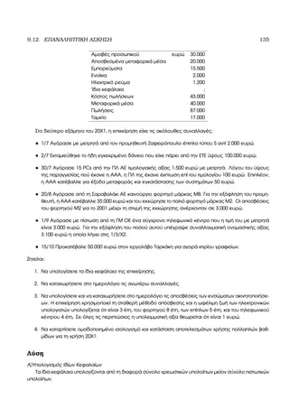 9.12. ΕΠΑΝΑΛΗΠΤΙΚΗ ΑΣΚΗΣΗ 135
Αµοιβές προσωπικού ευρώ 30.000
Αποσβεσµένα µεταφορικά µέσα 20.000
Εµπορεύµατα 15.500
Ενοίκια 2.000
Ηλεκτρικό ϱεύµα 1.200
΄Ιδια κεφάλαια ;
Κόστος πωλήσεων 43.000
Μεταφορικά µέσα 40.000
Πωλήσεις 87.000
Ταµείο 17.000
Στο δεύτερο εξάµηνο του 20Χ1, η επιχείρηση είχε τις ακόλουθες συναλλαγές:
• 1/7 Αγόρασε µε µετρητά από τον προµηθευτή Ζαφειρόπουλο έπιπλα τύπου S αντί 2.000 ευρώ.
• 2/7 Εκταµιεύθηκε το ήδη εγκεκριµένο δάνειο που είχε πάρει από την ΕΤΕ ύψους 100.000 ευρώ.
• 30/7 Αγόρασε 15 PCs από την ΠΛ ΑΕ τιµολογιακής αξίας 1.500 ευρώ µε µετρητά. Λόγου του ύψους
της παραγγελίας πού έκανε η ΑΑΑ, η ΠΛ της έκανε έκπτωση επί του τιµολογίου 100 ευρώ. Επιπλέον,
η ΑΑΑ κατέβαλλε για έξοδα µεταφοράς και εγκατάστασης των συστηµάτων 50 ευρώ.
• 20/8 Αγόρασε από τη Σαραβαλάκι ΑΕ καινούργιο ϕορτηγό µάρκας ΜΒ. Για την εξόφληση του προµη-
ϑευτή, η ΑΑΑ κατέβαλλε 35.000 ευρώ και του εκχώρησε το παλιό ϕορτηγό µάρκας Μ2. Οι αποσβέσεις
του ϕορτηγού Μ2 για το 2001 µέχρι τη στιγµή της εκχώρησης ανέρχονταν σε 3.000 ευρώ.
• 1/9 Αγόρασε µε πίστωση από τη ΓΜ ΟΕ ένα σύγχρονο τηλεφωνικό κέντρο που η τιµή του µε µετρητά
είναι 3.000 ευρώ. Για την εξόφληση του ποσού αυτού υπέγραψε συναλλαγµατική ονοµαστικής αξίας
3.100 ευρώ η οποία λήγει στις 1/3/Χ2.
• 15/10 Προκατέβαλε 50.000 ευρώ στον εργολάβο Ταρκάκη για αγορά κτιρίου γραφείων.
Ζητείται:
1. Να υπολογίσετε τα ίδια κεφάλαια της επιχείρησης.
2. Να καταχωρήσετε στο ηµερολόγιο τις ανωτέρω συναλλαγές.
3. Να υπολογίσετε και να καταχωρήσετε στο ηµερολόγιο τις αποσβέσεις των ενσώµατων ακινητοποιήσε-
ων. Η επιχείρηση χρησιµοποιεί τη σταθερή µέθοδο απόσβεσης και η ωφέλιµη Ϲωή των ηλεκτρονικών
υπολογιστών υπολογίζεται ότι είναι 3 έτη, του ϕορτηγού 8 έτη, των επίπλων 5 έτη, και του τηλεφωνικού
κέντρου 4 έτη. Σε όλες τις περιπτώσεις η υπολειµµατική αξία ϑεωρείται ότι είναι 1 ευρώ.
4. Να καταρτίσετε οµαδοποιηµένο ισολογισµό και κατάσταση αποτελεσµάτων χρήσης πολλαπλών ϐαθ-
µίδων για τη χρήση 20Χ1.
Λύση
Α)Υπολογισµός Ιδίων Κεφαλαίων
Τα ίδια κεφάλαια υπολογίζονται από τη διαφορά σύνολο χρεωστικών υπολοίπων µείον σύνολο πιστωτικών
υπολοίπων.
 
