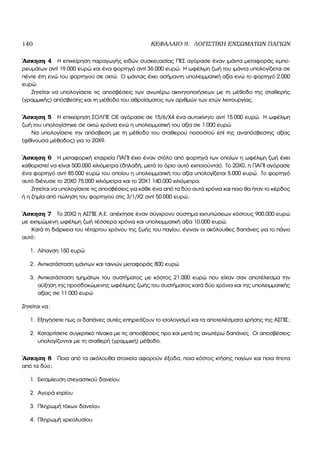 140 ΚΕΦΑΛΑΙΟ 9. ΛΟΓΙΣΤΙΚΗ ΕΝΣΩΜΑΤΩΝ ΠΑΓΙΩΝ
΄Ασκηση 4 Η επιχείρηση παραγωγής ειδών συσκευασίας ΠΕΣ αγόρασε έναν ιµάντα µεταφοράς εµπο-
ϱευµάτων αντί 19.000 ευρώ και ένα ϕορτηγό αντί 36.000 ευρώ. Η ωφέλιµη Ϲωή του ιµάντα υπολογίζεται σε
πέντε έτη ενώ του ϕορτηγού σε οκτώ. Ο ιµάντας έχει ασήµαντη υπολειµµατική αξία ενώ το ϕορτηγό 2.000
ευρώ.
Ζητείται να υπολογίσετε τις αποσβέσεις των ανωτέρω ακινητοποιήσεων µε τη µέθοδο της σταθερής
(γραµµικής) απόσβεσης και τη µέθοδο του αθροίσµατος των αριθµών των ετών λειτουργίας.
΄Ασκηση 5 Η επιχείρηση ΣΟΛΠΕ ΟΕ αγόρασε σε 15/6/Χ4 ένα αυτοκίνητο αντί 15.000 ευρώ. Η ωφέλιµη
Ϲωή του υπολογίστηκε σε οκτώ χρόνια ενώ η υπολειµµατική του αξία σε 1.000 ευρώ.
Να υπολογίσετε την απόσβεση µε τη µέθοδο του σταθερού ποσοστού επί της αναπόσβεστης αξίας
(ϕθίνουσα µέθοδος) για το 20Χ9.
΄Ασκηση 6 Η µεταφορική εταιρεία ΠΑΠΙ έχει έναν στόλο από ϕορτηγά των οποίων η ωφέλιµη Ϲωή έχει
καθοριστεί να είναι 500.000 χιλιόµετρα (δηλαδή, µετά το όριο αυτό εκποιούνται). Το 20Χ0, η ΠΑΠΙ αγόρασε
ένα ϕορτηγό αντί 85.000 ευρώ του οποίου η υπολειµµατική του αξία υπολογίζεται 5.000 ευρώ. Το ϕορτηγό
αυτό διένυσε το 20Χ0 75.000 χιλιόµετρα και το 20Χ1 140.000 χιλιόµετρα.
Ζητείται να υπολογίσετε τις αποσβέσεις για κάθε ένα από τα δύο αυτά χρόνια και ποιο ϑα ήταν το κέρδος
ή η Ϲηµία από πώληση του ϕορτηγού στις 3/1/Χ2 αντί 50.000 ευρώ;
΄Ασκηση 7 Το 20Χ2 η ΑΣΠΙΣ Α.Ε. απέκτησε έναν σύγχρονο σύστηµα εκτυπώσεων κόστους 900.000 ευρώ
µε εκτιµώµενη ωφέλιµη Ϲωή τέσσερα χρόνια και υπολειµµατική αξία 10.000 ευρώ.
Κατά τη διάρκεια του τέταρτου χρόνου της Ϲωής του παγίου, έγιναν οι ακόλουθες δαπάνες για το πάγιο
αυτό:
1. Λίπανση 150 ευρώ
2. Αντικατάσταση ιµάντων και ταινιών µεταφοράς 800 ευρώ
3. Αντικατάσταση τµηµάτων του συστήµατος µε κόστος 21.000 ευρώ που είχαν σαν αποτέλεσµα την
αύξηση της προσδοκώµενης ωφέλιµης Ϲωής του συστήµατος κατά δύο χρόνια και της υπολειµµατικής
αξίας σε 11.000 ευρώ
Ζητείται να:
1. Εξηγήσετε πως οι δαπάνες αυτές επηρεάζουν το ισολογισµό και τα αποτελέσµατα χρήσης της ΑΣΠΙΣ;
2. Καταρτίσετε συγκριτικό πίνακα µε τις αποσβέσεις προ και µετά τις ανωτέρω δαπάνες. Οι αποσβέσεις
υπολογίζονται µε τη σταθερή (γραµµική) µέθοδο.
΄Ασκηση 8 Ποια από τα ακόλουθα στοιχεία αφορούν έξοδα, ποια κόστος κτήσης παγίων και ποια τίποτα
από τα δύο;
1. Εκταµίευση στεγαστικού δανείου
2. Αγορά κτιρίου
3. Πληρωµή τόκων δανείου
4. Πληρωµή χρεολυσίου
 