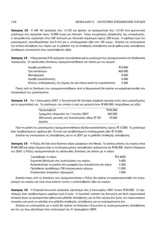 142 ΚΕΦΑΛΑΙΟ 9. ΛΟΓΙΣΤΙΚΗ ΕΝΣΩΜΑΤΩΝ ΠΑΓΙΩΝ
΄Ασκηση 12 Η ΑΒΓ ΑΕ αγόρασε στις 1/1/Χ2 και άρχισε να χρησιµοποιεί στις 1/7/Χ2 ένα ϕωτοτυπικό
µηχάνηµα που αγόρασε προς 10.000 ευρώ µε πίστωση. Λόγω ενωρίτερης εξόφλησης της υποχρέωσης,
ο προµηθευτής χορήγησε στην ΑΒΓ έκπτωση µε πιστωτικό σηµείωµα ύψους 200 ευρώ. Η ωφέλιµη Ϲωή του
µηχανήµατος προσδιορίστηκε στα 8 έτη και η υπολειµµατική αξία στα 100 ευρώ. Ζητείται να υπολογίσετε
την ετήσια απόσβεση του παγίου µε τη µέθοδο της α) σταθερής απόσβεσης και ϐ) ϕθίνουσας απόσβεσης
(σταθερού συντελεστή στην αναπόσβεστη αξία)
΄Ασκηση 13 Η Βιοµηχανική ΕΠΕ αγόρασε ένα εξειδικευµένο µηχάνηµα που χρησιµοποιείται στη διαδικασία
παραγωγής. Οι ακόλουθες δαπάνες πραγµατοποιήθηκαν σε σχέση µε την αγορά:
Αµοιβή µεσάζοντα ¤4.000
Τιµή καταλόγου 460.000
Μεταφορικά 8.000
Αµοιβή εγκατάστασης 5.000
Κόστος επιδιόρθωσης της Ϲηµιάς σε µία πόρτα κατά την εγκατάσταση 2.400
Ποιες από τις δαπάνες που πραγµατοποιήθηκαν από τη Βιοµηχανική ϑα πρέπει να κεφαλαιοποιηθεί στο
λογαριασµό του µηχανήµατος·
΄Ασκηση 14 Την 1 Ιανουαρίου 20Χ7, η Τεχνολογική ΑΕ σύναψε σύµβαση αγοράς ενός νέου µηχανήµατος
για το εργοστάσιό της. Το µηχάνηµα, του οποίου η τιµή µε µετρητά ήταν ¤450.000, πληρώθηκε ως εξής:
Προκαταβολή ¤45.000
Γραµµάτιο πληρωτέο την 1 Ιουνίου 20Χ7 360.000
500 κοινές µετοχές της Τεχνολογικής αξίας ¤150
έκαστη
75.000
Πριν τη χρήση του µηχανήµατος πραγµατοποιήθηκαν έξοδα εγκατάστασης ύψους ¤12.000. Το µηχάνηµα
έχει προβλεπόµενο ωφέλιµο ϐίο 10 ετών και προβλεπόµενη υπολειµµατική αξία ¤15.000.
Ζητείται να υπολογίσετε τις αποσβέσεις για το το 20Χ7 µε τη µέθοδο σταθερής απόσβεσης·
΄Ασκηση 15 Η Ρόζης ΑΕ έχει ένα ιδιόκτητο κτίριο γραφείων στη Νίκαια. Το κόστος κτήσης του κτιρίου είναι
¤485.000 και µέχρι σήµερα έχει οι συσσωρευµένες αποσβέσεις ανέρχονται σε ¤88.000. Κατά τη διάρκεια
του 20Χ5, η Ρόζης πραγµατοποίησε τις ακόλουθες δαπάνες σε σχέση µε το κτίριο:
Ξαναέβαψε το κτίριο ¤2.4000
Σηµαντική ϐελτίωση στις σωληνώσεις του κτιρίου 5.400
Αντικατέστησε τη µοκέτα στα γραφεία που στεγάζονται στο κτίριο 2.300
Πρόσθεσε προθάλαµο 700 τετραγωνικών µέτρων 11.000
Επισκεύασε σπασµένη υδρορροή 7.900
Ζητείται ποιες από τις δαπάνες που πραγµατοποίησε η Ρόζης ϑα πρέπει να κεφαλαιοποιηθεί στο λογα-
ϱιασµό του κτιρίου και ποια είναι κατόπιν τούτου η αναπόσβεστη αξία του κτιρίου·
΄Ασκηση 16 Η Εταιρεία Κουνούπι αγόρασε εξοπλισµό στις 2 Ιανουαρίου 20Χ7 έναντι ¤50.000. Ο εξο-
πλισµός έχει προβλεπόµενη ωφέλιµη Ϲωή 5 ετών. Η λογιστική πολιτική της Κουνούπι για 5ετή περιουσιακά
στοιχεία είναι να χρησιµοποιεί ϕθίνουσα µέθοδο απόσβεσης για τα δύο πρώτα έτη Ϲωής του περιουσιακού
στοιχείου και µετά να αλλάζει στη µέθοδο σταθερής απόσβεσης για τα εναποµείναντα έτη.
Ζητείται να υπολογίσετε µε τι ποσό ϑα πρέπει να δηλώσει η Κουνούπι τις συσσωρευµένες αποσβέσεις
για τον ως άνω εξοπλισµό στον ισολογισµό της 31 ∆εκεµβρίου 20Χ9;
 