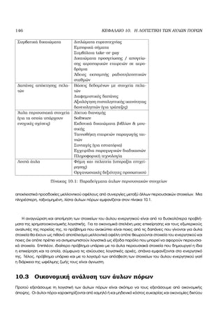 146 ΚΕΦΑΛΑΙΟ 10. Η ΛΟΓΙΣΤΙΚΗ ΤΩΝ ΑΥΛΩΝ ΠΟΡΩΝ
Συµβατικά δικαιώµατα ∆ιπλώµατα ευρεσιτεχνίας
Εµπορικά σήµατα
Συµβόλαια take–or–pay
∆ικαιώµατα προσγείωσης / απογείω-
σης αεροπορικών εταιρειών σε αερο-
δρόµια
΄Αδειες εκποµπής ϱαδιοτηλεοπτικών
σταθµών
∆απάνες απόκτησης πελα-
τών
Βάσεις δεδοµένων µε στοιχεία πελα-
τών
∆ιαφηµιστικές δαπάνες
Αξιολόγηση πιστοληπτικής ικανότητας
δανειοληπτών (για τράπεζες)
΄Αυλα περιουσιακά στοιχεία ∆ίκτυα διανοµής
(για τα οποία υπάρχουν Software
ενοχικές σχέσεις) Εκδοτικά δικαιώµατα ϐιβλίων & µου-
σικής
Ταινιοθήκη εταιρειών παραγωγής ται-
νιών
Συνταγές (για εστιατόρια)
Εγχειρίδια παραγωγικών διαδικασιών
Πληροφορική τεχνολογία
Λοιπά άυλα Φήµη και πελατεία (υπεραξία επιχεί-
ϱησης)
Οργανωσιακές δεξιότητες προσωπικού
Πίνακας 10.1: Παραδείγµατα άυλων περιουσιακών στοιχείων
αποκλειστικά προσδοκίες µελλοντικού οφέλους από συνεργίες µεταξύ άλλων περιουσιακών στοιχείων. Μια
πληρέστερη, ταξινοµηµένη, λίστα άυλων πόρων εµφανίζεται στον πίνακα 10.1.
Η αναγνώριση και αποτίµηση των στοιχείων του άυλου ενεργητικού είναι από τα δυσκολότερα προβλή-
µατα της χρηµατοοικονοµικής λογιστικής. Για τα οικονοµικά στελέχη µιας επιχείρησης και τους εξωτερικούς
αναλυτές της πορείας της, το πρόβληµα που ανακύπτει είναι ποιες από τις δαπάνες που γίνονται για άυλα
στοιχεία ϑα έχουν ως πιθανό αποτέλεσµα µελλοντικά οφέλη οπότε ϑεωρούνται στοιχεία του ενεργητικού και
ποιες όχι οπότε πρέπει να αντιµετωπιστούν λογιστικά ως έξοδα παρόλο που µπορεί να αφορούν περιουσια-
κά στοιχεία. Επιπλέον, ιδιαίτερο πρόβληµα υπάρχει µε τα άυλα περιουσιακά στοιχεία που δηµιουργεί η ίδια
η επιχείρηση και τα οποία, σύµφωνα τις ισχύουσες λογιστικές αρχές, σπάνια εµφανίζονται στο ενεργητικό
της. Τέλος, πρόβληµα υπάρχει και µε το λογισµό των απόσβεση των στοιχείων του άυλου ενεργητικού γιατί
η διάρκεια της ωφέλιµης Ϲωής τους είναι άγνωστη.
10.3 Οικονοµική ανάλυση των άυλων πόρων
Προτού εξετάσουµε τη λογιστική των άυλων πόρων είναι σκόπιµο να τους εξετάσουµε από οικονοµικής
άποψης. Οι άυλοι πόροι χαρακτηρίζονται από χαµηλό ή και µηδενικό κόστος ευκαιρίας και οικονοµίες δικτύου
 
