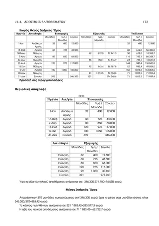 11.4. ΑΠΟΤΙΜΗΣΗ ΑΠΟΘΕΜΑΤΩΝ 173
Κινητός Μέσος Σταθµικός ΄Ορος
Ηµ/νία Αιτιολογία Εισαγωγές Εξαγωγές Υπόλοιπο
Μονάδες Τιµή / Σύνολο Μονάδες Τιµή / Σύνολο Μονάδες Τιµή / Σύνολο
Μονάδα Μονάδα Μονάδα
1-Ιαν Απόθεµα 32 400 12.800 32 400 12.800
Αρχής
16-Φεβ Αγορά 60 725 43.500 60 612,0 56.300,0
30-Μαρ Πώληση 62 612,0 37.941,3 30 612,0 18.358,7
7-Απρ Αγορά 80 850 68.000 110 785,1 86.358,7
30-Ιουν Πώληση 86 758,1 67.516,9 24 785,1 18.841,8
11-Ιουλ Αγορά 120 975 117.000 144 943,4 135.841,8
15-Σεπ Πώληση 92 943,4 86.787,8 52 943,4 49.054,0
5-Οκτ Αγορά 100 1.050 105.000 152 1.013,5 154.054,0
28-∆εκ Πώληση 81 1.013,5 82.094,6 71 1.013,5 71.959,4
31-∆εκ Σύνολο 392 346.300 321 274.340,6 71 1.013,5 71.959,4
Προσοχή στις στρογγυλοποιήσεις
Περιοδική απογραφή
FIFO
Ηµ/νία Αιτ/γία Εισαγωγές
Μονάδες Τιµή / Σύνολο
Μονάδα
1-Ιαν Απόθεµα 32 400 12.800
Αρχής
16-Φεβ Αγορά 60 725 43.500
7-Απρ Αγορά 80 850 68.000
11-Ιουλ Αγορά 120 975 117.000
5-Οκτ Αγορά 100 1.050 105.000
31-∆εκ Σύνολο 392 346.300
Αιτιολογία Εξαγωγές
Μονάδες Τιµή / Σύνολο
Μονάδα
Πώληση 32 400 12.800
Πώληση 60 725 43.500
Πώληση 80 850 68.000
Πώληση 120 975 117.000
Πώληση 29 1.050 30.450
Σύνολο 321 271.750
΄Αρα η αξία του τελικού αποθέµατος ανέρχεται σε: 346.300-271.750=74.550 ευρώ
Μέσος Σταθµικός ΄Ορος
Αγοράστηκαν 392 µονάδες εµπορεύµατος αντί 346.300 ευρώ άρα το µέσο ανά µονάδα κόστος είναι
346.300/392=883,42 ευρώ
Το κόστος πωληθέντων ανέρχεται σε 321 * 883,42=283.577,3 ευρώ
Η αξία του τελικού αποθέµατος ανέρχεται σε 71 * 883.42= 62.722,7 ευρώ
 