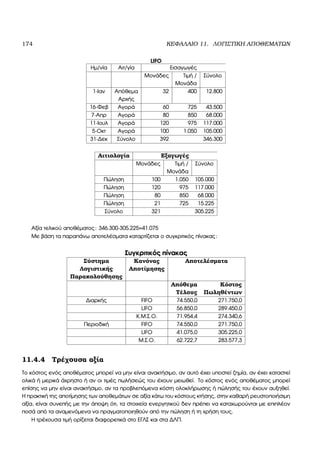 174 ΚΕΦΑΛΑΙΟ 11. ΛΟΓΙΣΤΙΚΗ ΑΠΟΘΕΜΑΤΩΝ
LIFO
Ηµ/νία Αιτ/γία Εισαγωγές
Μονάδες Τιµή / Σύνολο
Μονάδα
1-Ιαν Απόθεµα 32 400 12.800
Αρχής
16-Φεβ Αγορά 60 725 43.500
7-Απρ Αγορά 80 850 68.000
11-Ιουλ Αγορά 120 975 117.000
5-Οκτ Αγορά 100 1.050 105.000
31-∆εκ Σύνολο 392 346.300
Αιτιολογία Εξαγωγές
Μονάδες Τιµή / Σύνολο
Μονάδα
Πώληση 100 1.050 105.000
Πώληση 120 975 117.000
Πώληση 80 850 68.000
Πώληση 21 725 15.225
Σύνολο 321 305.225
Αξία τελικού αποθέµατος: 346.300-305.225=41.075
Με ϐάση τα παραπάνω αποτελέσµατα καταρτίζεται ο συγκριτικός πίνακας:
Συγκριτικός πίνακας
Σύστηµα Κανόνας Αποτελέσµατα
Λογιστικής Αποτίµησης
Παρακολούθησης
Απόθεµα Κόστος
Τέλους Πωληθέντων
∆ιαρκής FIFO 74.550,0 271.750,0
LIFO 56.850,0 289.450,0
Κ.Μ.Σ.Ο. 71.954,4 274.340,6
Περιοδική FIFO 74.550,0 271.750,0
LIFO 41.075,0 305.225,0
Μ.Σ.Ο. 62.722,7 283.577,3
11.4.4 Τρέχουσα αξία
Το κόστος ενός αποθέµατος µπορεί να µην είναι ανακτήσιµο, αν αυτό έχει υποστεί Ϲηµία, αν έχει καταστεί
ολικά ή µερικά άχρηστο ή αν οι τιµές πωλήσεώς του έχουν µειωθεί. Το κόστος ενός αποθέµατος µπορεί
επίσης να µην είναι ανακτήσιµο, αν τα προβλεπόµενα κόστη ολοκλήρωσης ή πώλησής του έχουν αυξηθεί.
Η πρακτική της αποτίµησης των αποθεµάτων σε αξία κάτω του κόστους κτήσης, στην καθαρή ϱευστοποιήσιµη
αξία, είναι συνεπής µε την άποψη ότι, τα στοιχεία ενεργητικού δεν πρέπει να καταχωρούνται µε επιπλέον
ποσά από τα αναµενόµενα να πραγµατοποιηθούν από την πώληση ή τη χρήση τους.
Η τρέχουσα τιµή ορίζεται διαφορετικά στο ΕΓΛΣ και στα ∆ΛΠ.
 