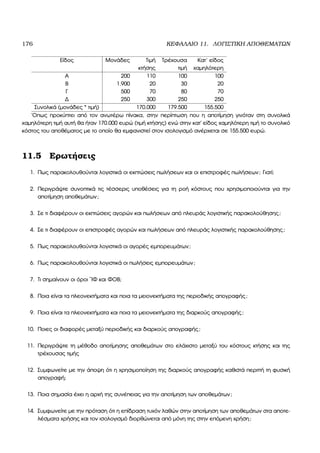 176 ΚΕΦΑΛΑΙΟ 11. ΛΟΓΙΣΤΙΚΗ ΑΠΟΘΕΜΑΤΩΝ
Είδος Μονάδες Τιµή Τρέχουσα Κατ’ είδος
κτήσης τιµή χαµηλότερη
Α 200 110 100 100
Β 1.900 20 30 20
Γ 500 70 80 70
∆ 250 300 250 250
Συνολικά (µονάδες * τιµή) 170.000 179.500 155.500
΄Οπως προκύπτει από τον ανωτέρω πίνακα, στην περίπτωση που η αποτίµηση γινόταν στη συνολικά
χαµηλότερη τιµή αυτή ϑα ήταν 170.000 ευρώ (τιµή κτήσης) ενώ στην κατ΄ είδος χαµηλότερη τιµή το συνολικό
κόστος του αποθέµατος µε το οποίο ϑα εµφανιστεί στον ισολογισµό ανέρχεται σε 155.500 ευρώ.
11.5 Ερωτήσεις
1. Πως παρακολουθούνται λογιστικά οι εκπτώσεις πωλήσεων και οι επιστροφές πωλήσεων; Γιατί;
2. Περιγράψτε συνοπτικά τις τέσσερις υποθέσεις για τη ϱοή κόστους που χρησιµοποιούνται για την
αποτίµηση αποθεµάτων;
3. Σε τι διαφέρουν οι εκπτώσεις αγορών και πωλήσεων από πλευράς λογιστικής παρακολούθησης;
4. Σε τι διαφέρουν οι επιστροφές αγορών και πωλήσεων από πλευράς λογιστικής παρακολούθησης;
5. Πως παρακολουθούνται λογιστικά οι αγορές εµπορευµάτων;
6. Πως παρακολουθούνται λογιστικά οι πωλήσεις εµπορευµάτων;
7. Τι σηµαίνουν οι όροι ῝ΙΦ και ΦΟΒ;
8. Ποια είναι τα πλεονεκτήµατα και ποια τα µειονεκτήµατα της περιοδικής απογραφής;
9. Ποια είναι τα πλεονεκτήµατα και ποια τα µειονεκτήµατα της διαρκούς απογραφής;
10. Ποιες οι διαφορές µεταξύ περιοδικής και διαρκούς απογραφής;
11. Περιγράψτε τη µέθοδο αποτίµησης αποθεµάτων στο ελάχιστο µεταξύ του κόστους κτήσης και της
τρέχουσας τιµής
12. Συµφωνείτε µε την άποψη ότι η χρησιµοποίηση της διαρκούς απογραφής καθιστά περιττή τη ϕυσική
απογραφή;
13. Ποια σηµασία έχει η αρχή της συνέπειας για την αποτίµηση των αποθεµάτων;
14. Συµφωνείτε µε την πρόταση ότι η επίδραση τυχόν λαθών στην αποτίµηση των αποθεµάτων στα αποτε-
λέσµατα χρήσης και τον ισολογισµό διορθώνεται από µόνη της στην επόµενη χρήση;
 