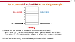 Comprehensive Design and Operation of Single-Clock FIFO Buffers in ...