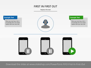 FIRST IN FIRST OUT
Replace this text

Example Text
Place your text here, this is
an example text. Go a head
replace with your own text

Example Text
Place your text here, this is
an example text. Go a head
replace with your own text

Download the slides at www.slideshop.com/PowerPoint-FIFO-First-In-First-Out
COMPANY NAME
PRESENTER NAME

10 I

 