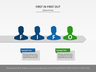 FIRST IN FIRST OUT
Replace this text

F

I

Example Text
Place your text here, this is
an example text. Go a head
replace with your own text

F

O
Example Text
Place your text here, this is
an example text. Go a head
replace with your own text

Download the slides at www.slideshop.com/PowerPoint-FIFO-First-In-First-Out
COMPANY NAME
PRESENTER NAME

4I

 