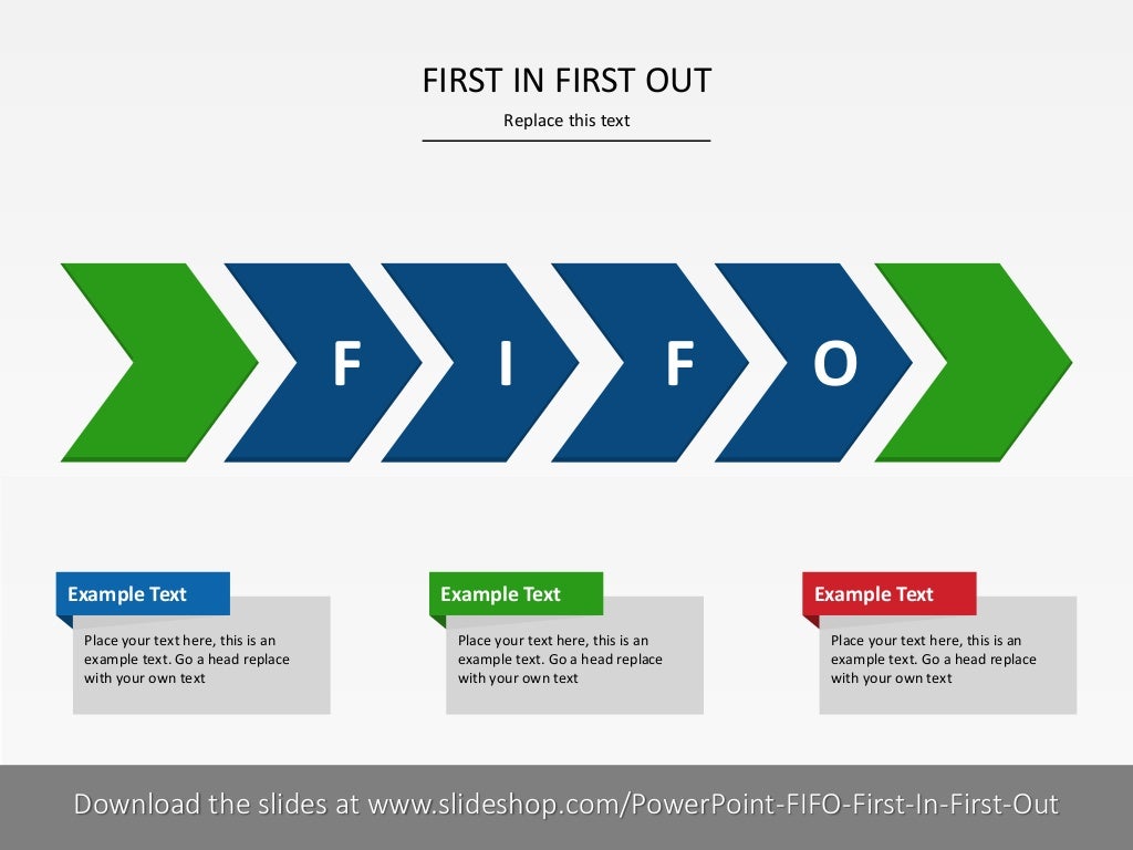 fifo-first-in-first-out