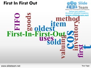 First In First Out




           goods
           FIFO        method




                            inventory
                  item
             oldest




                             cos
    First-In-First-Out


                        valuing
              uses
                 sold



                                   first
www.slideteam.net                       Your logo
 